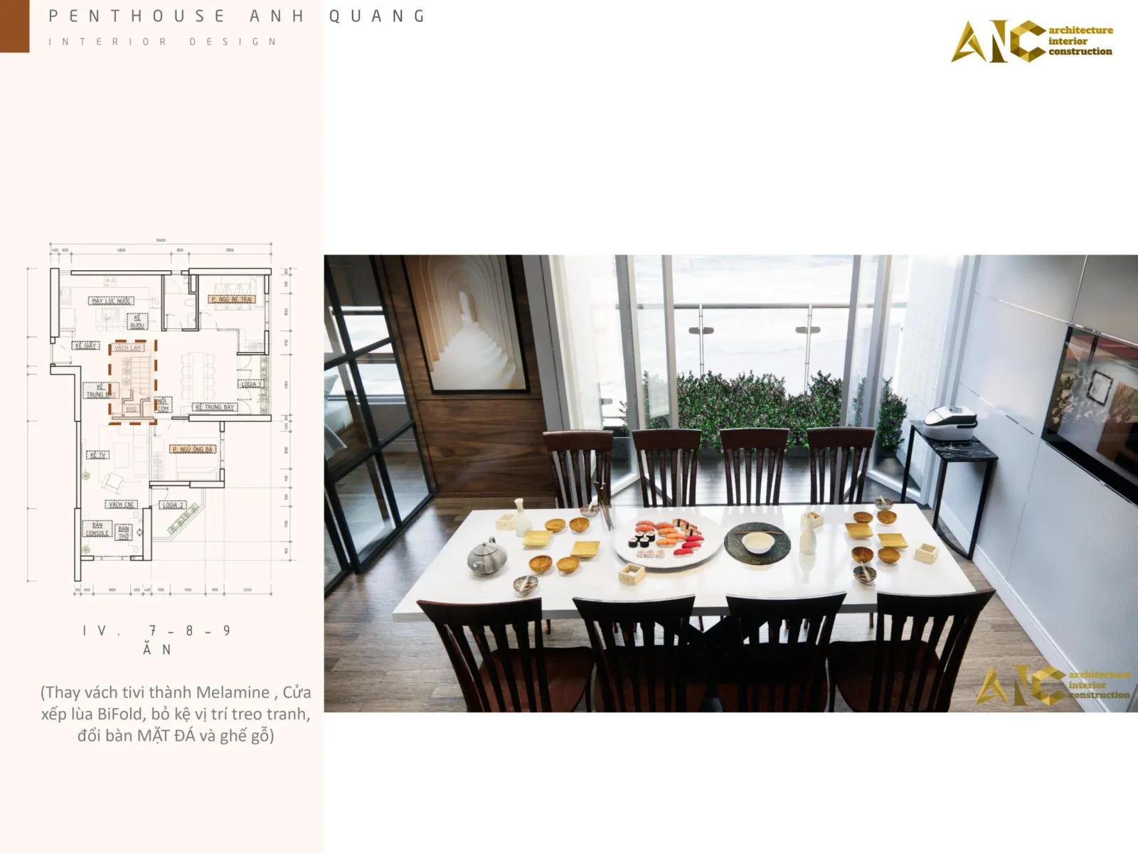 Nội thất penthouse & duplex