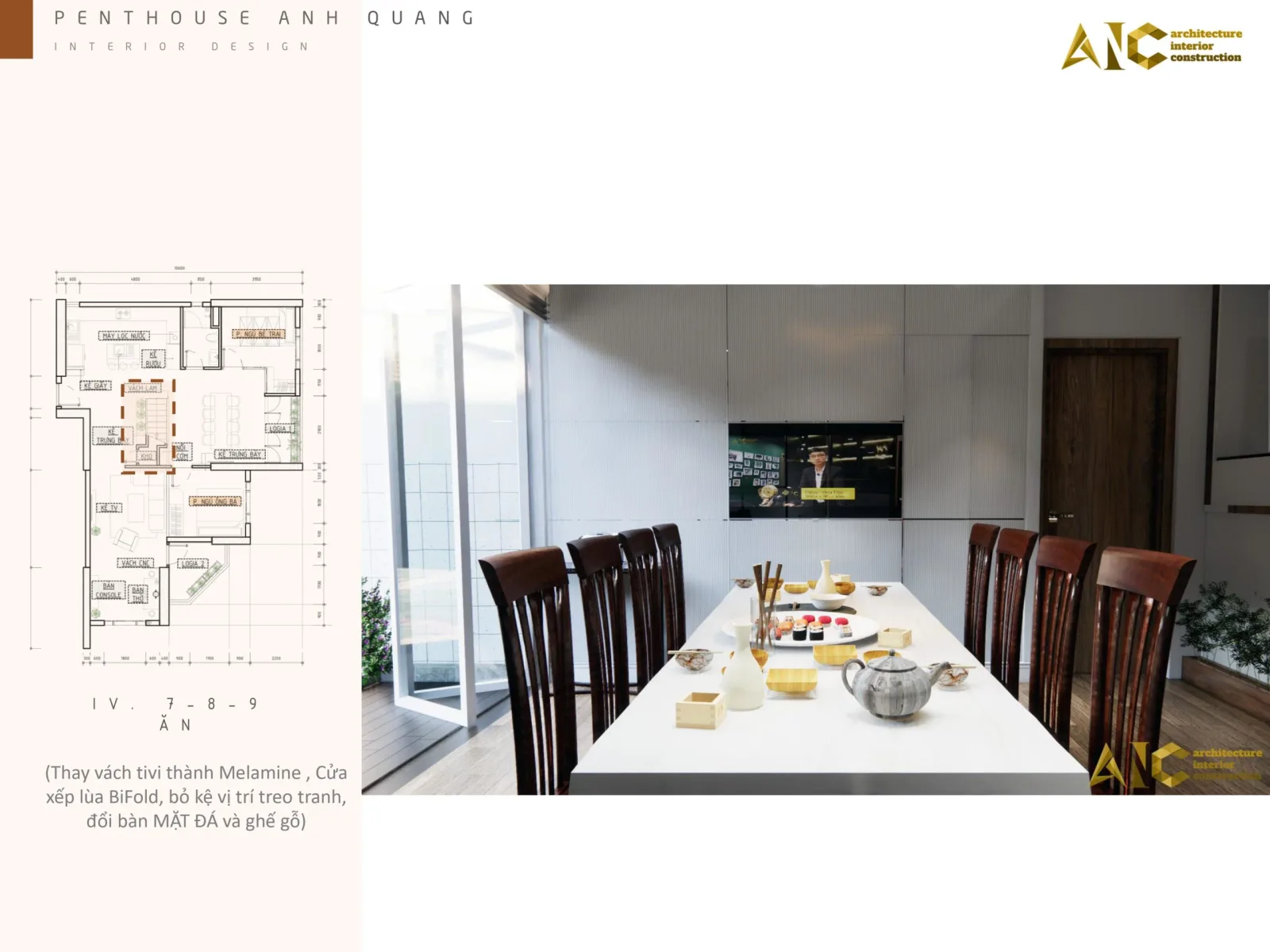 Nội thất penthouse & duplex