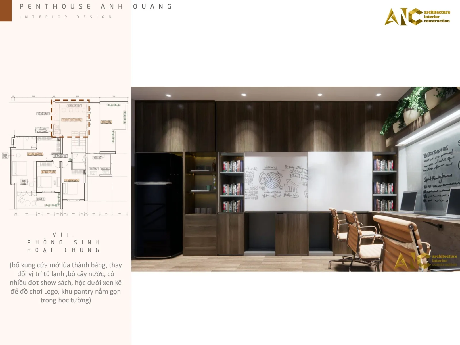 Penthouse Anh Quang — Quận 7 — ảnh 7