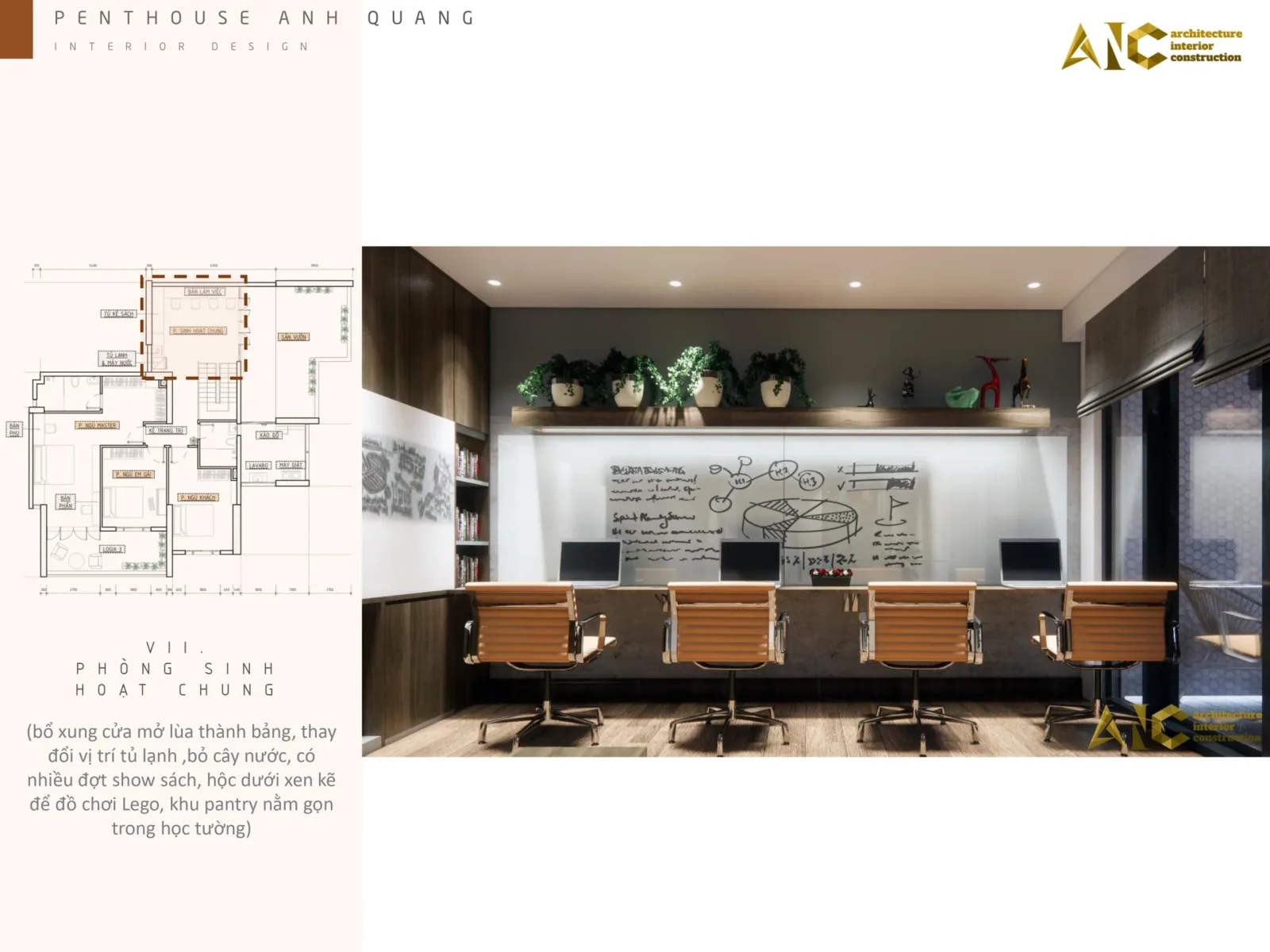 Penthouse Anh Quang — Quận 7 — ảnh 8